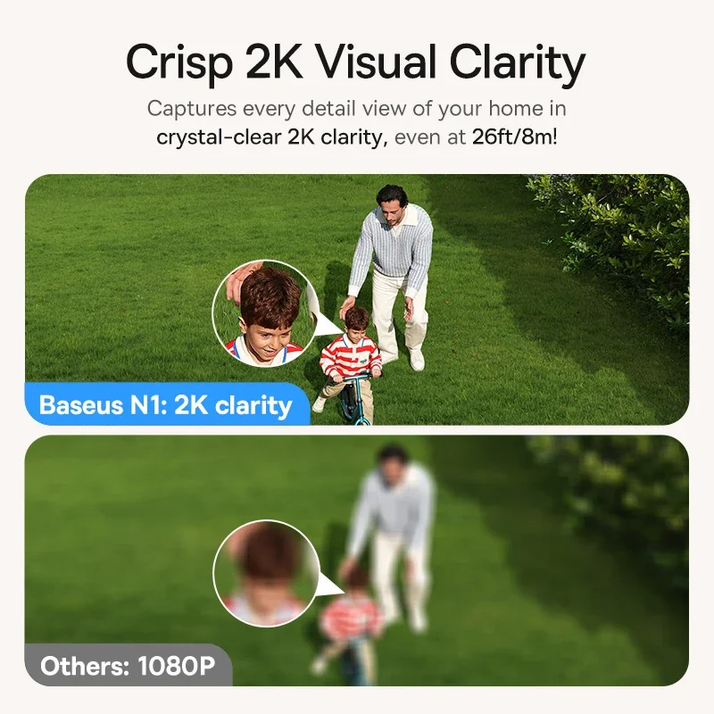 Baseus Güvenlik Koruması Dış M - Eufy Camera E220 incelemesi ve fiyatı